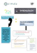 Dyscalculia Poster